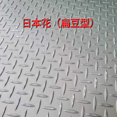 SS316 Piastra a quadri spessa di 3 mm laminata a caldo
