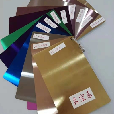Fogli di acciaio inossidabile a specchio d'oro ASTM Standard AISI 304 8K Fogli di acciaio inossidabile a specchio d'oro