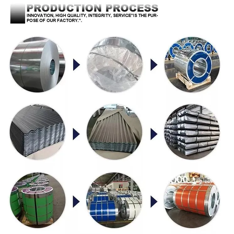 DX51D Z275 G90 1.0x1500 1.5x1500 Acido cromico a caldo striscia di rotoli di acciaio galvanizzato 4